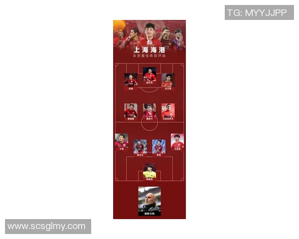 最近来华的足球明星们如何改变中国足球的未来与发展趋势